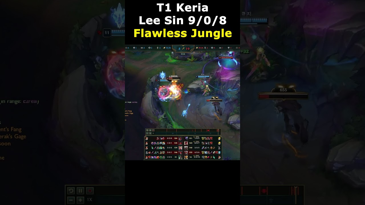 T1 Keria Lee Sin &mdash; 9/0/8 flawless jungle game 👑 #Shorts