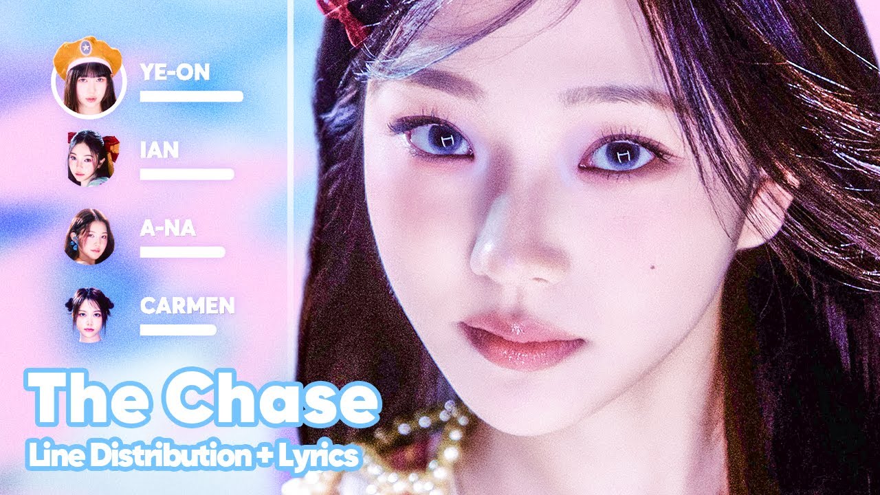 Hearts2Hearts - The Chase (Line Distribution + Lyrics Karaoke) PATREON REQUESTED