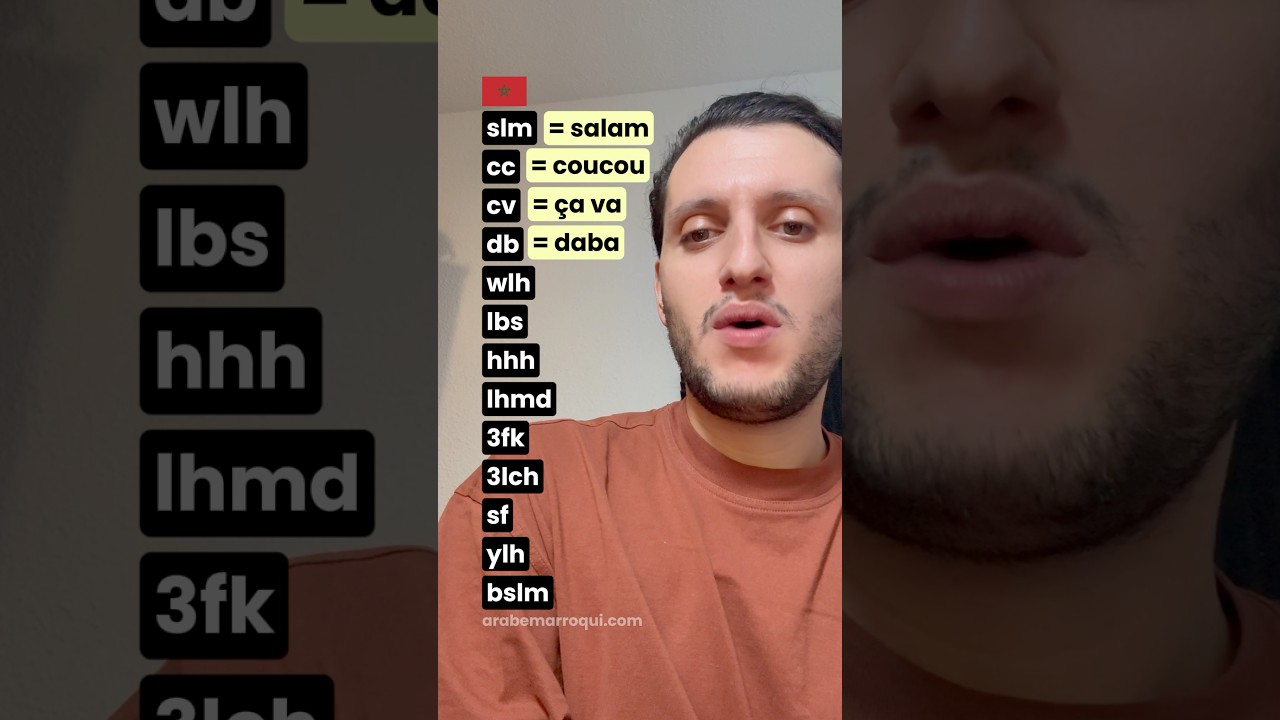 Abreviaturas de chat en Darija Marroqu&iacute; (Marruecos) | Texting slang in Darija (Morocco)
