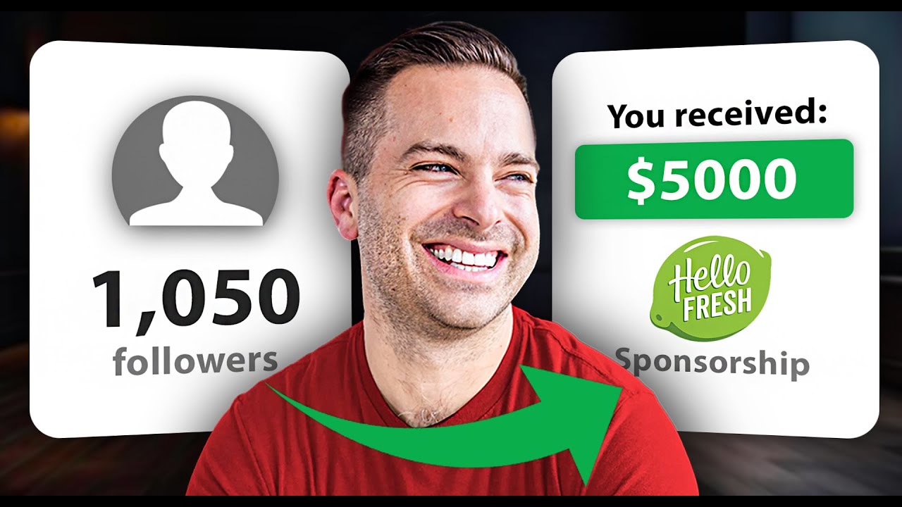 Brand Deals for Beginners: How to Score $1k Partnerships Even With a Small Audience