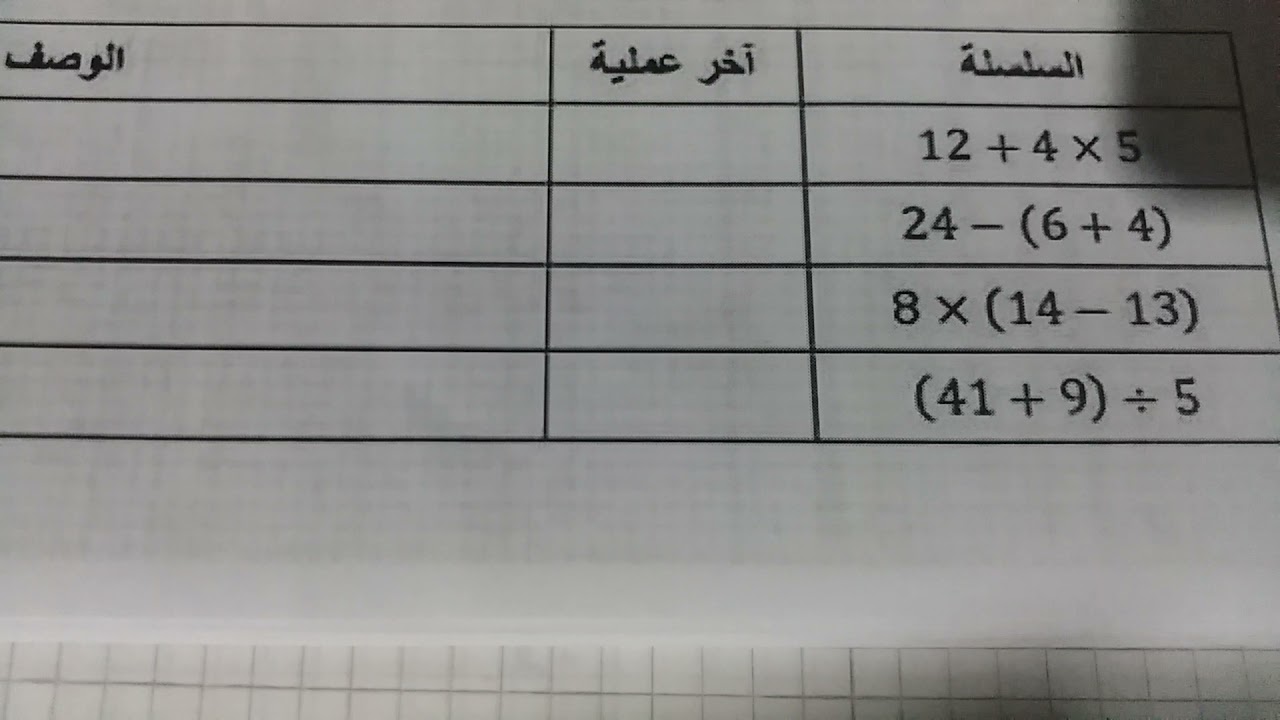 تمرين حول وصف سلسلة حسابات السنة الثانية متوسط