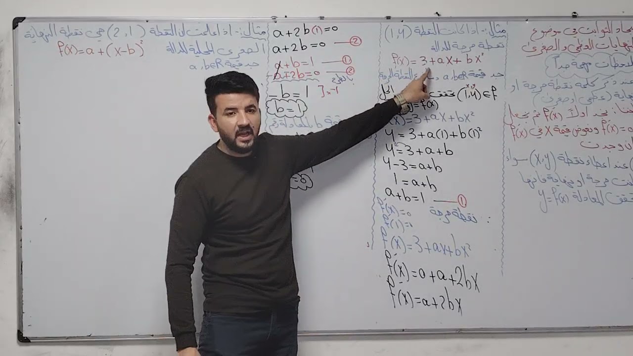المحاضره الثالثه والعشرون /الفصل الثالث /إيجاد الثوابت للنهايات العظمى والصغرى /رياضيات السادس ادبي 