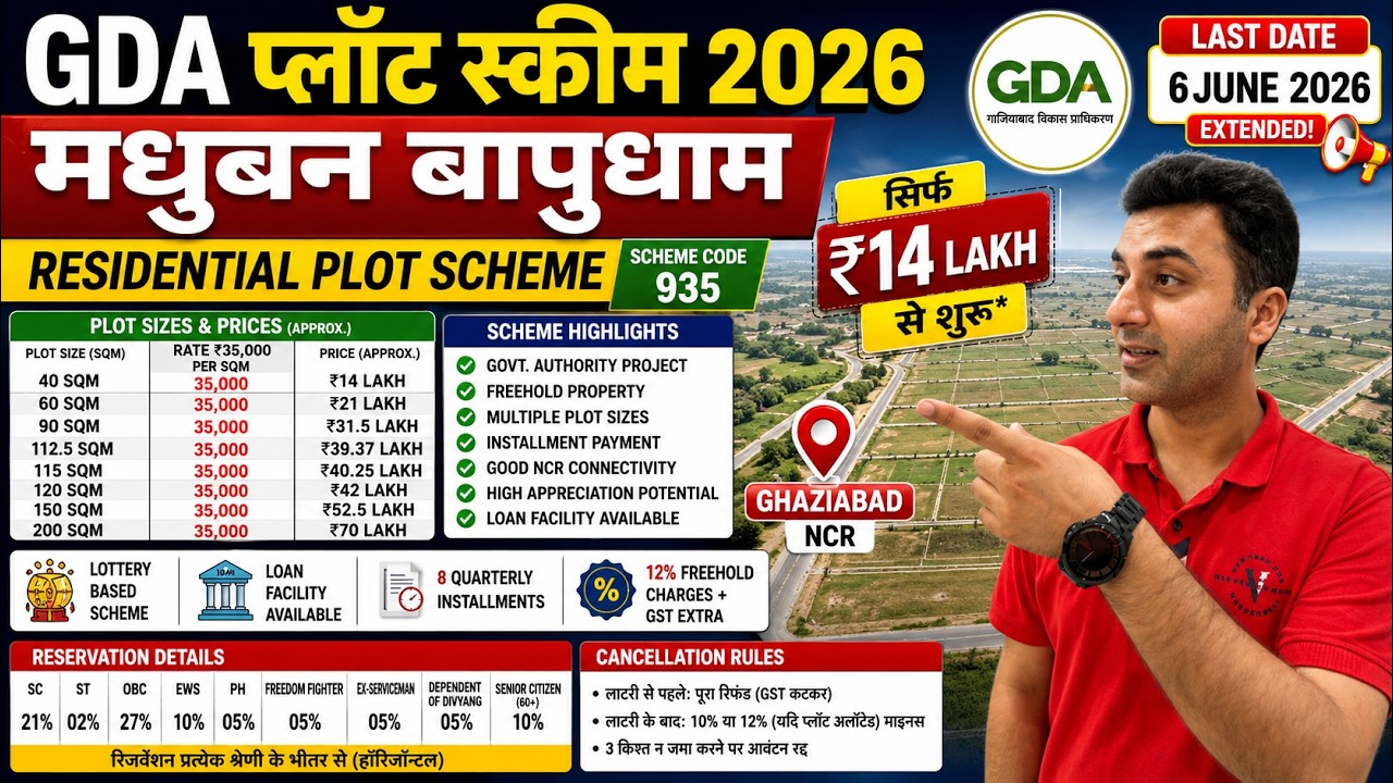 Madhuban Bapudham Plot Scheme 2026 | ₹14 Lakh से Plot | Last Date Extended | Full Details