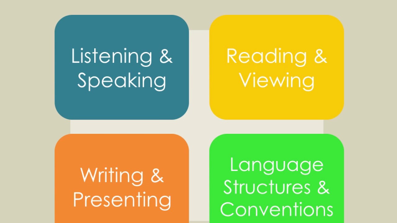 Intermediate Phase First Additional Language