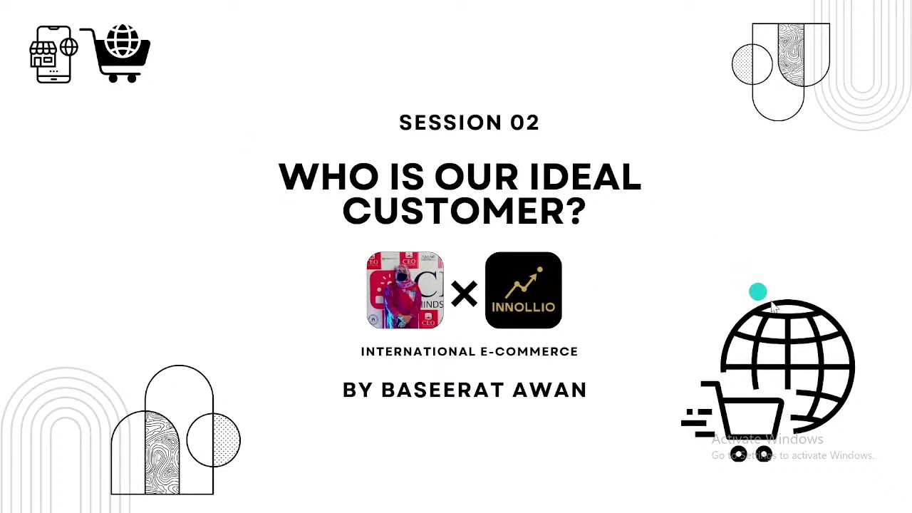 Session 02 WHO IS OUR IDEAL
CUSTOMER?