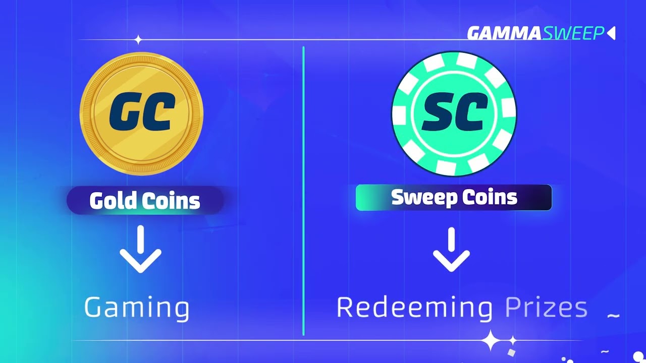 What's Included in Turnkey Sweepstakes Software? | Complete Platform Breakdown 2026 | GammaSweep