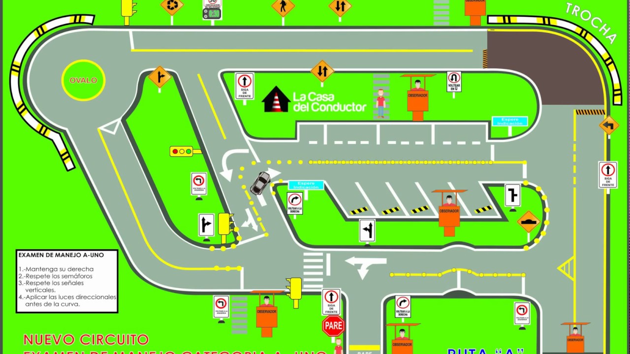 circuito A1 ruta A