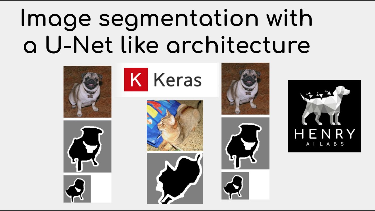 Image segmentation with a U-Net-like architecture - Keras Code Examples