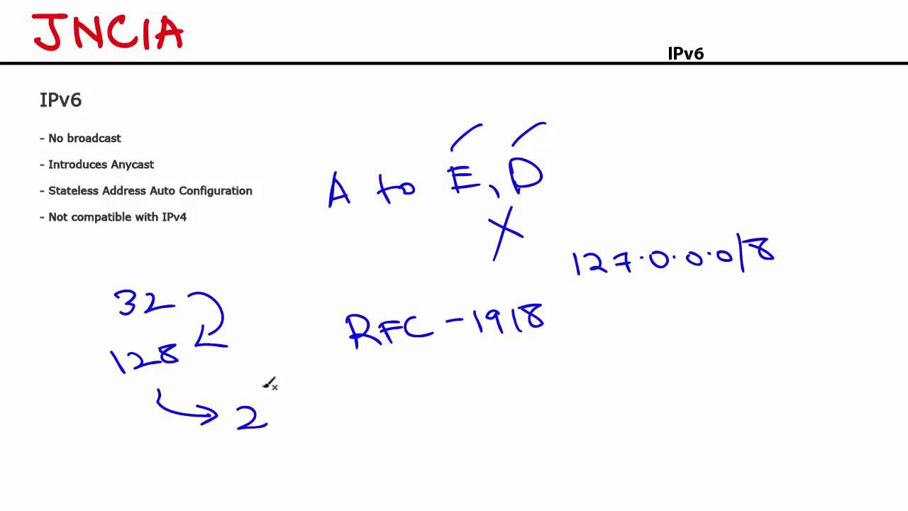 JNCIA Video 6: IPv6 Part 1