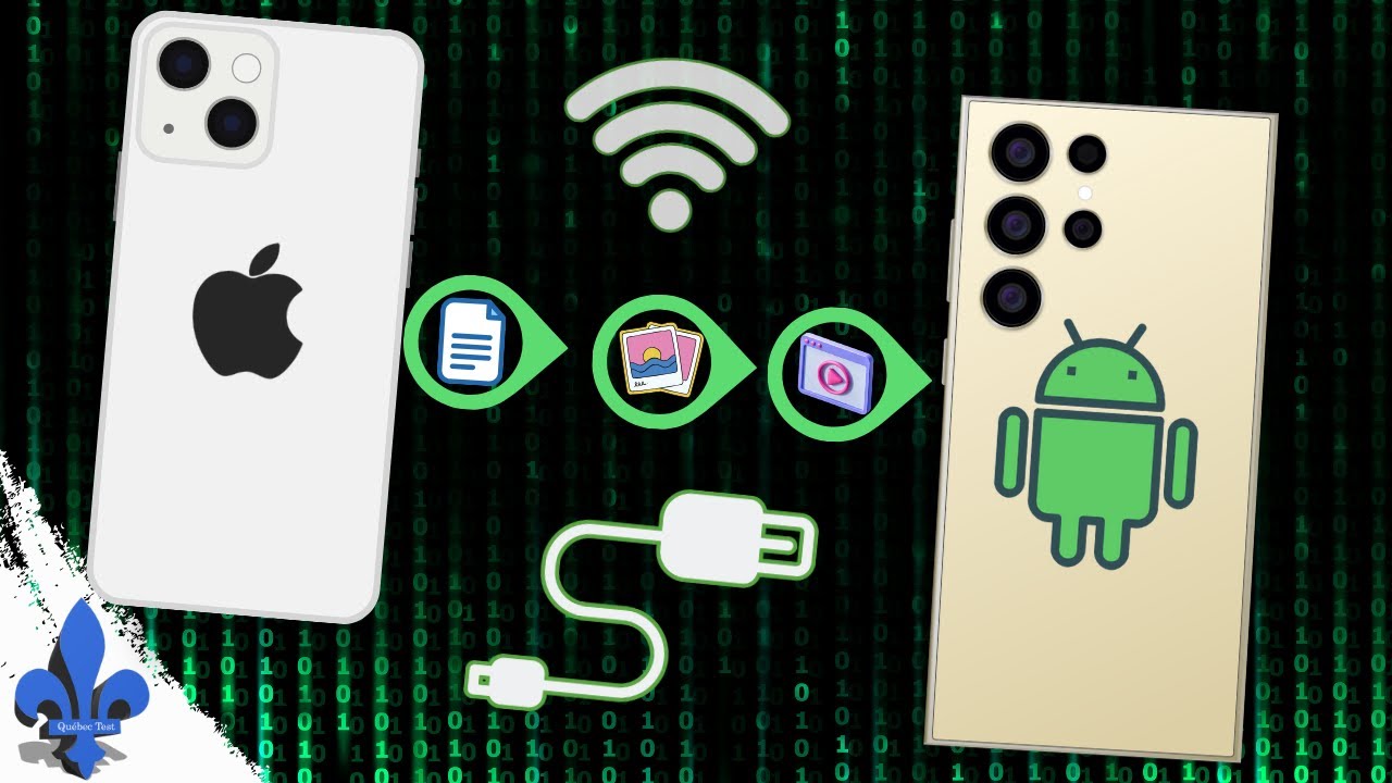 Comment transférer migrer données iPhone vers Android Sans PC Gratuit :  3 Solutions Simples 📲🔄