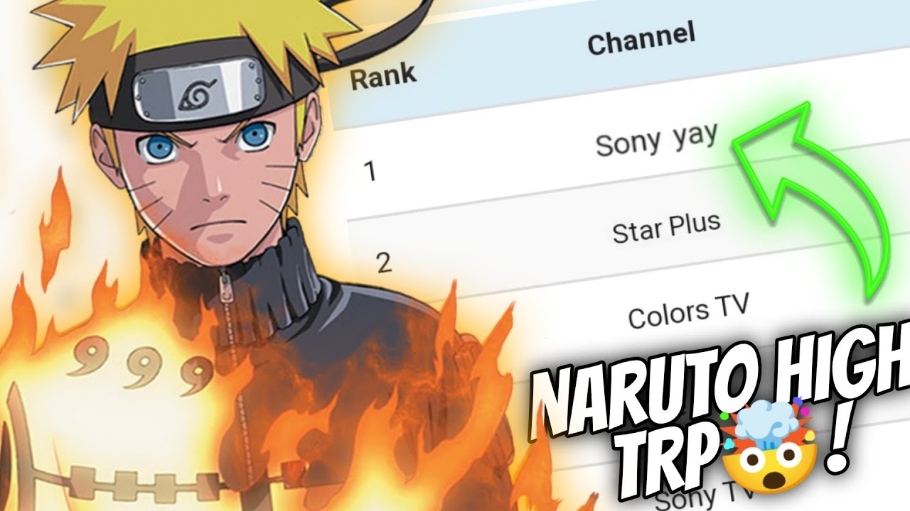 Naruto High TRP Cracked Popular Indian Channels🤯!