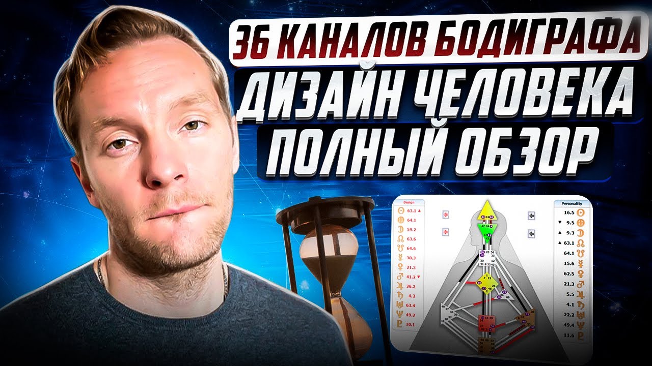 36 каналов Бодиграфа | Полный обзор (обзорное видео) | Дизайн Человека