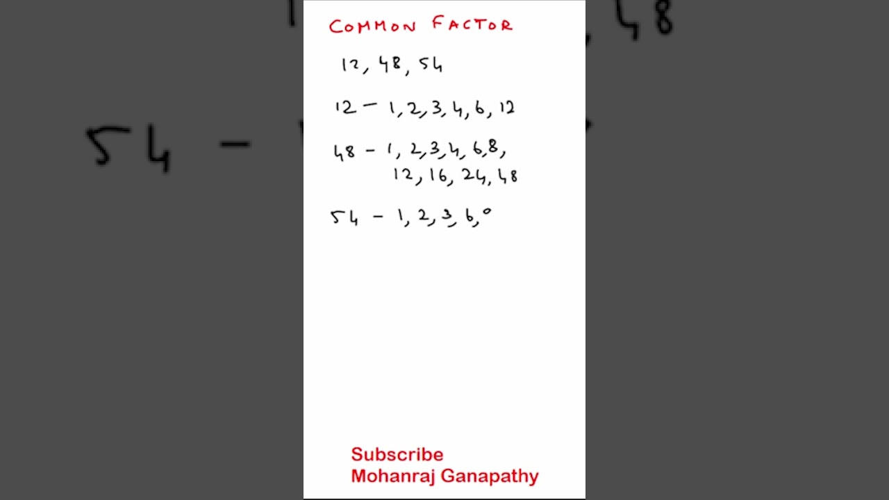 Common Factor #mathsconcepts