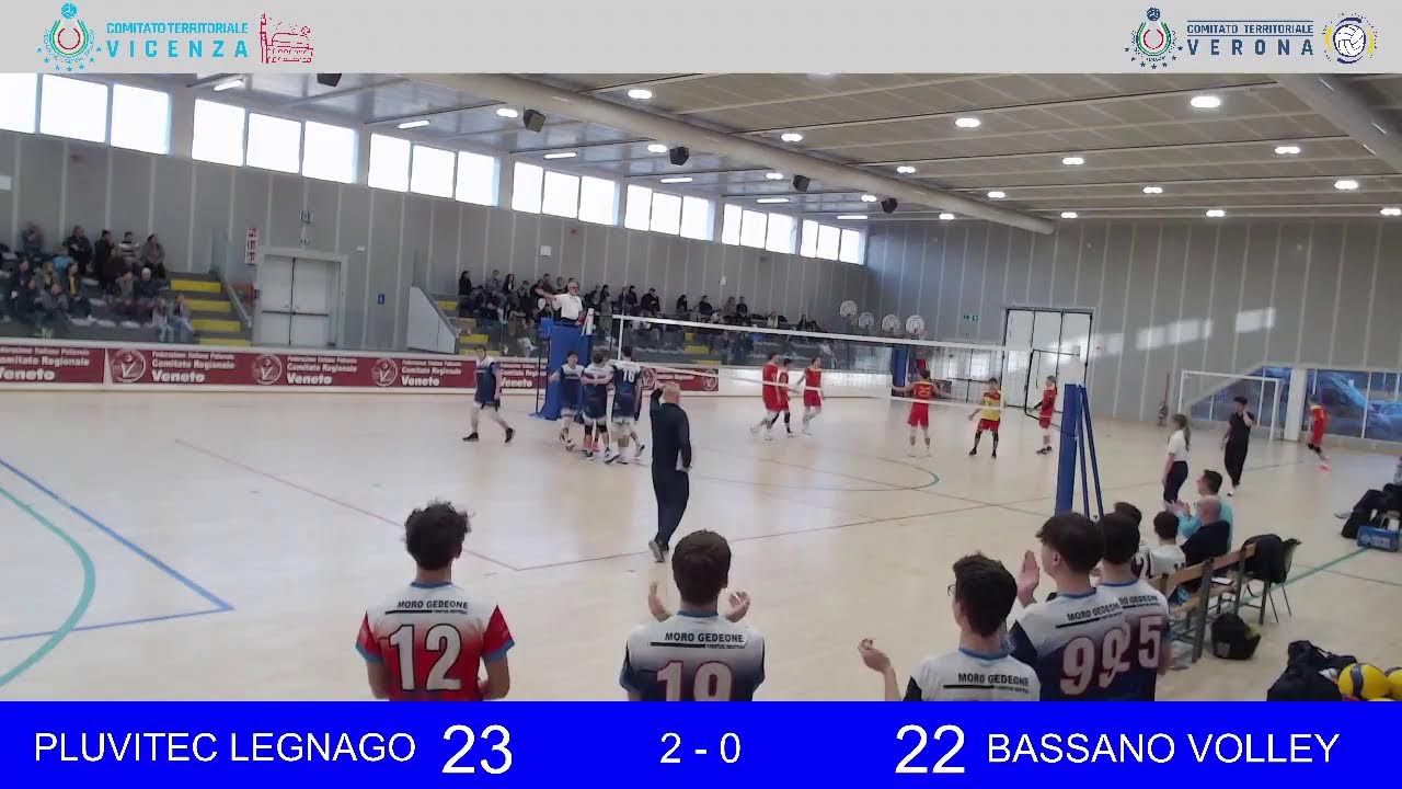 Finale 3&deg; - 4&deg; posto Under 19 maschile