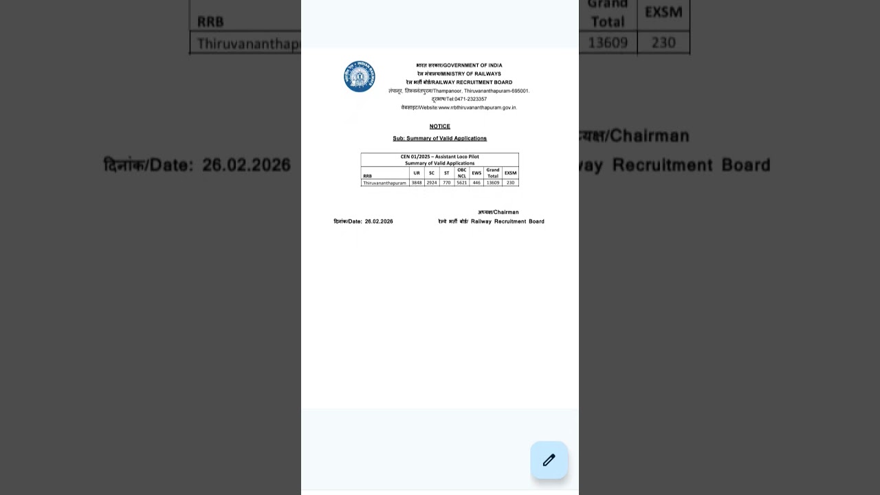 ALP  2025 update form felup