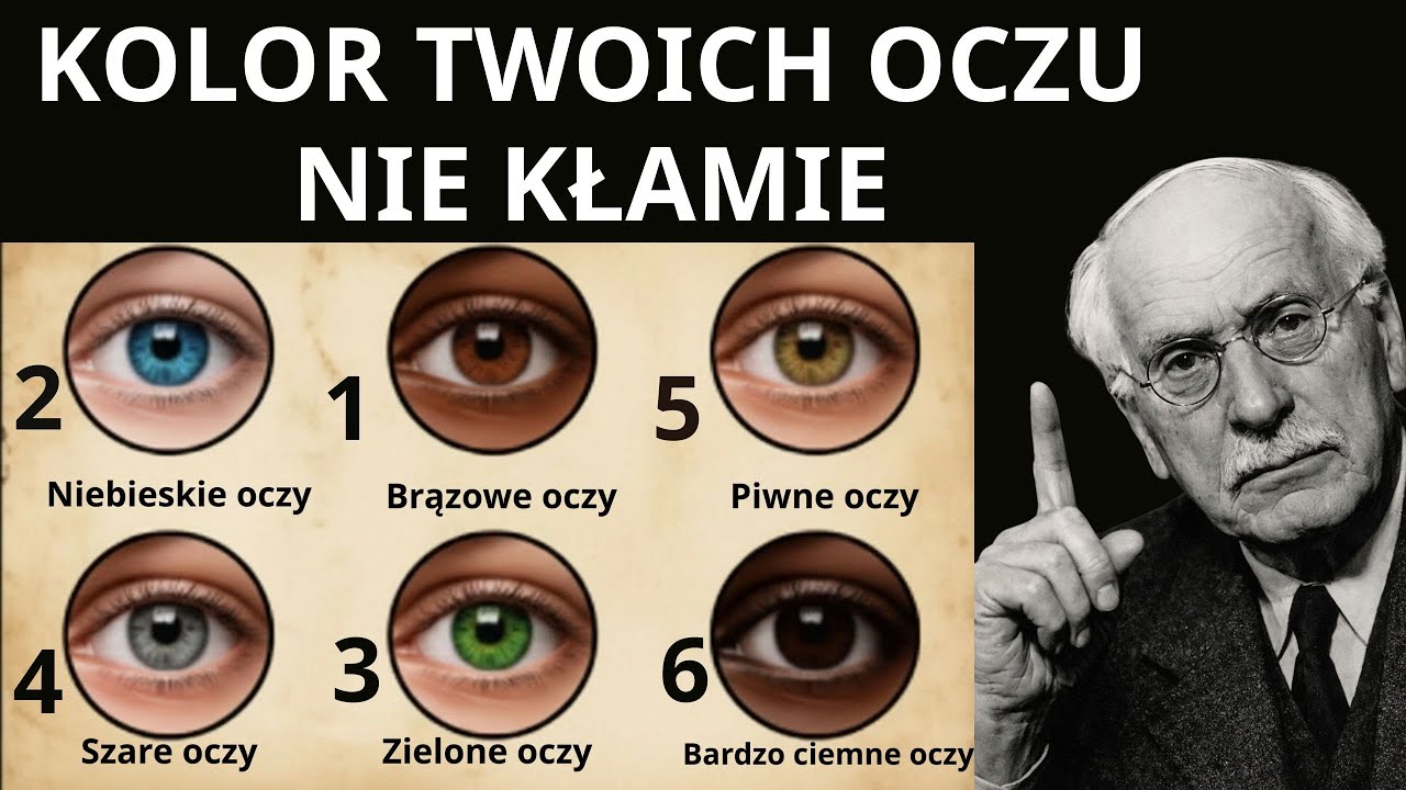 Powiedz Mi Kolor Oczu, A Powiem Kim Jesteś  Test Osobowości