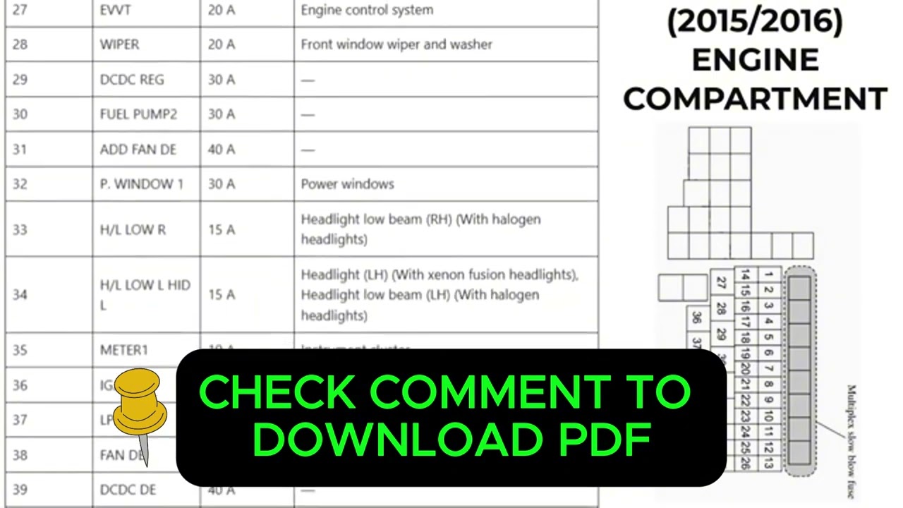 2016 Mazda 3 BMBN Fuse Box Diagram