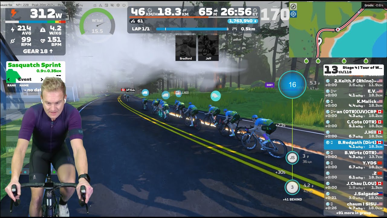 Zwift Racing League ZRL | Amber B1 Dev | 2X London Loop | Feb 10 2026