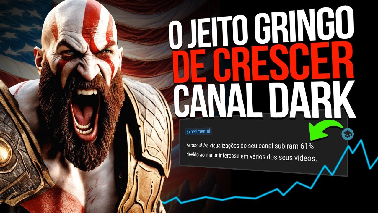 REVELEI COMO GANHEI 61% A MAIS DE VISUALIZAÇÕES NO YOUTUBE