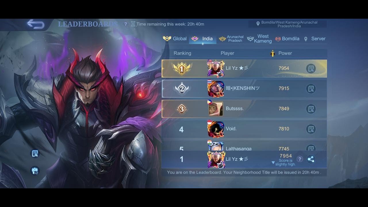 INDIA NO.5 YU ZHONG ! SEASON 39 | GLOBAL YU ZHONG AND SQUAD PUSH