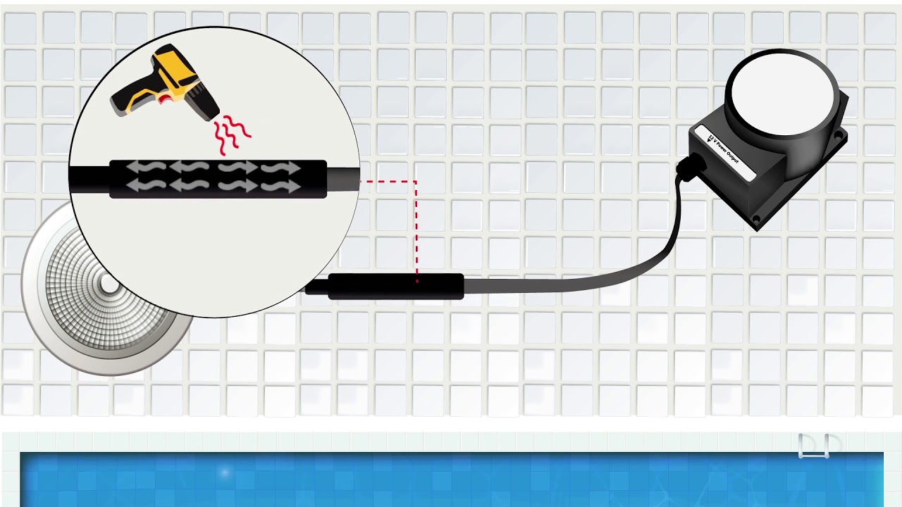 AquaIDEA Heat Shrink tube installation demo
