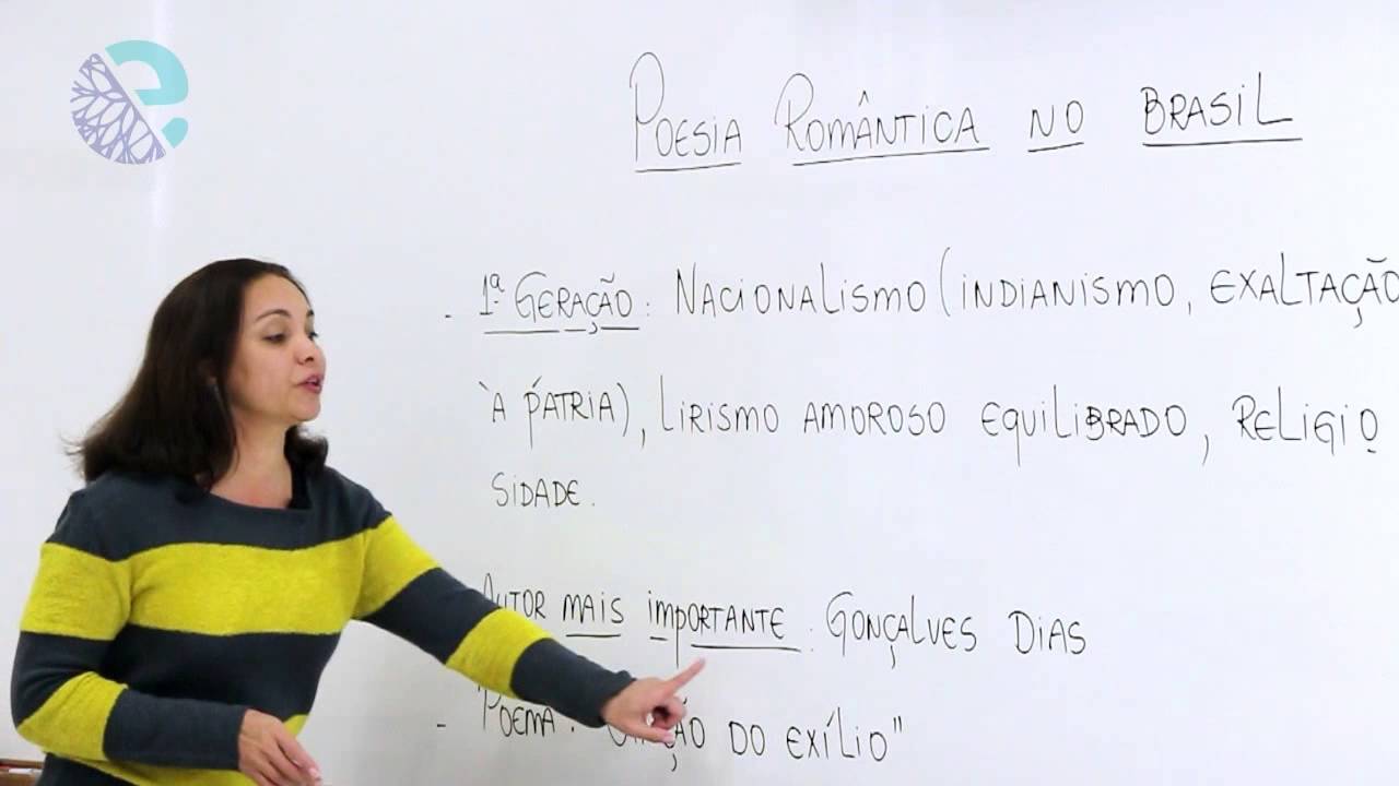 Poesia romântica no Brasil: primeira geração