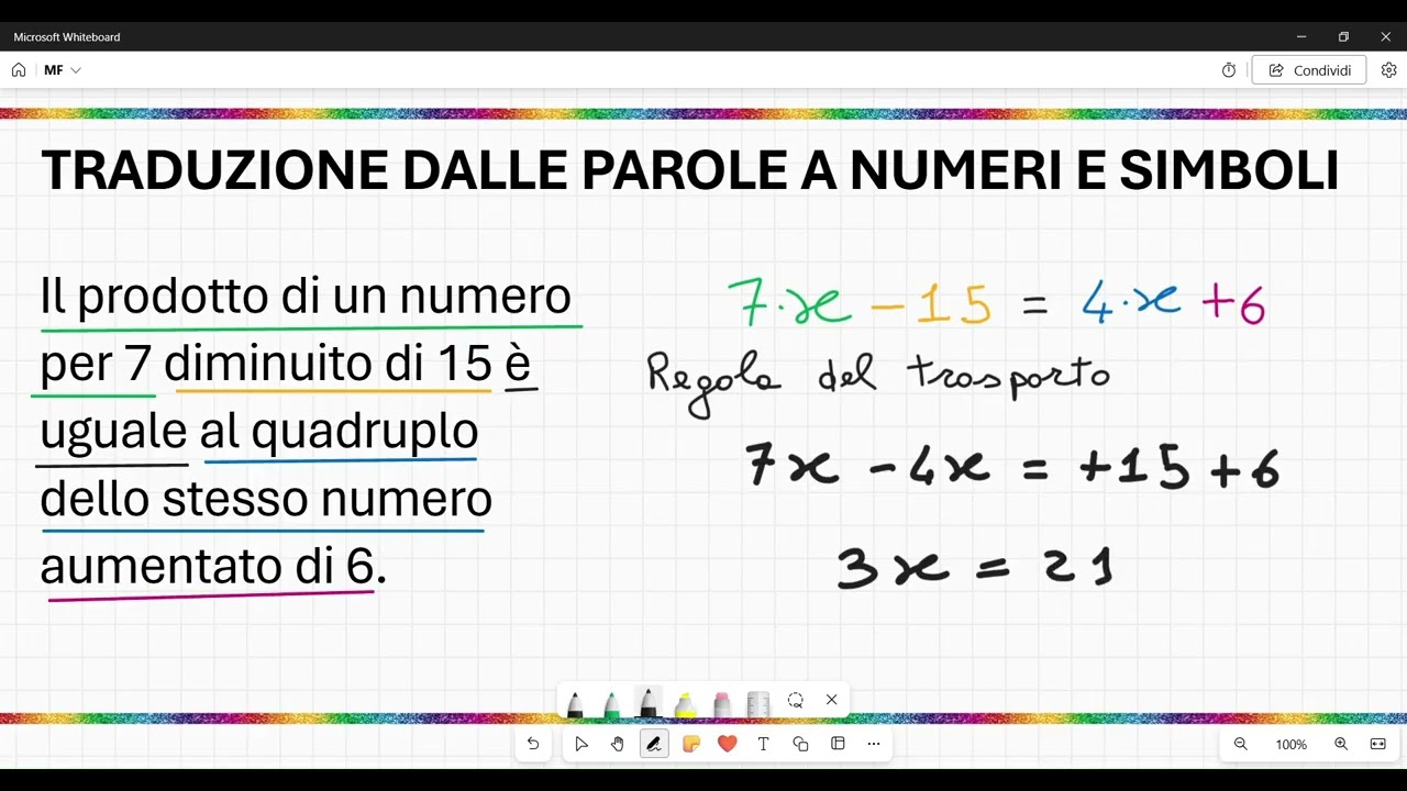 Dalla frase all'equazione, con verifica