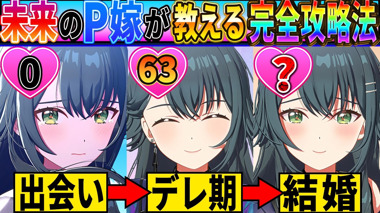 プロデューサーと結婚した月村手毬が未来からやってきた！過去の自分を堕とす&ldquo;完全攻略法&rdquo;教えます【学園アイドルマスター/学マス/SS】