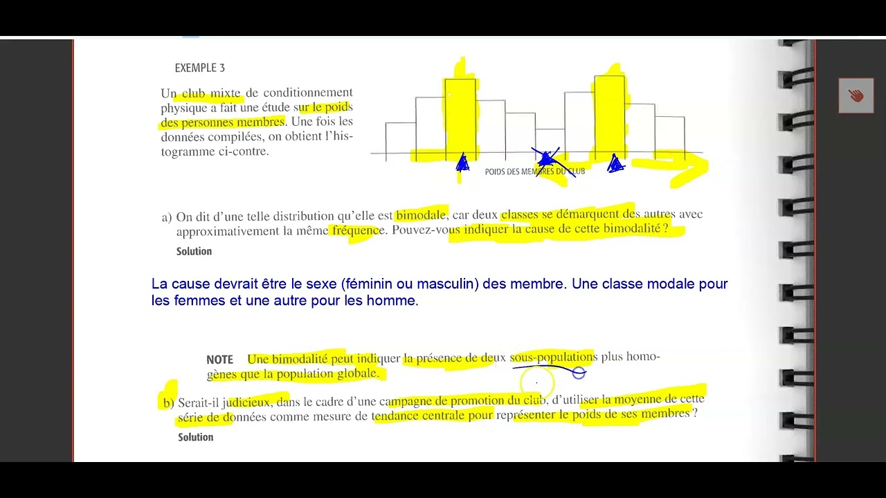 2. Mode et Classe Modale en Statistiques