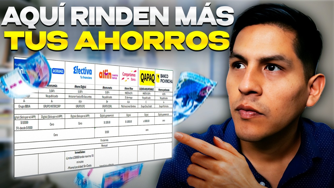 Mejores CUENTAS de AHORRO en Soles 💰Mayo 2025
