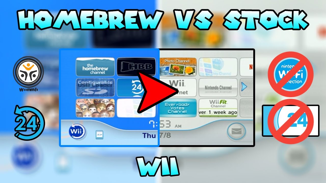Homebrewed Wii VS Stock Wii