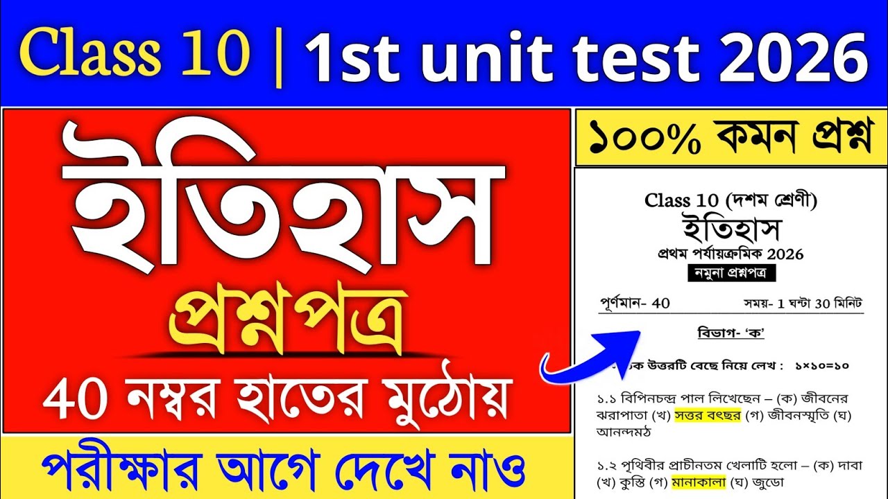 class 10 history 1st unit test suggestion 2026 | class 10 1st summative history suggestion 2026