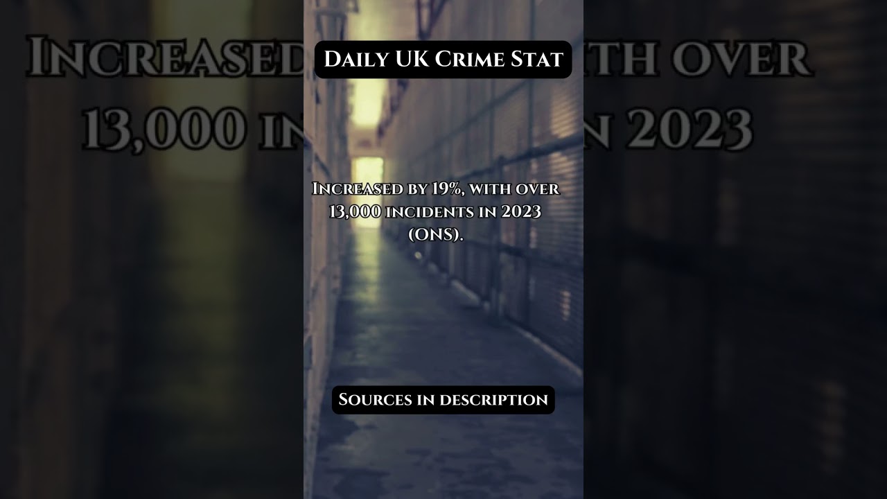 Daily UK Crime Stat