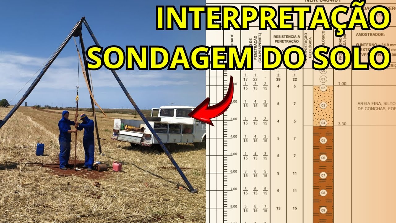 Sondagem do Solo SPT: o que é, como interpretar o relatório e sua importância na construção civil