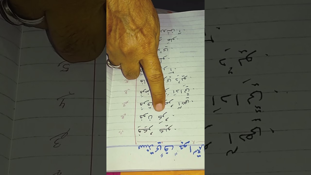 سنڌي ف جو آسان استعمال 