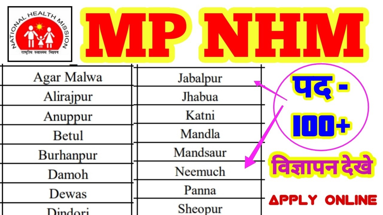 Новый набор персонала в MP NHM 2026 | Более 100 вакансий | Набор персонала в Департамент здравоох...