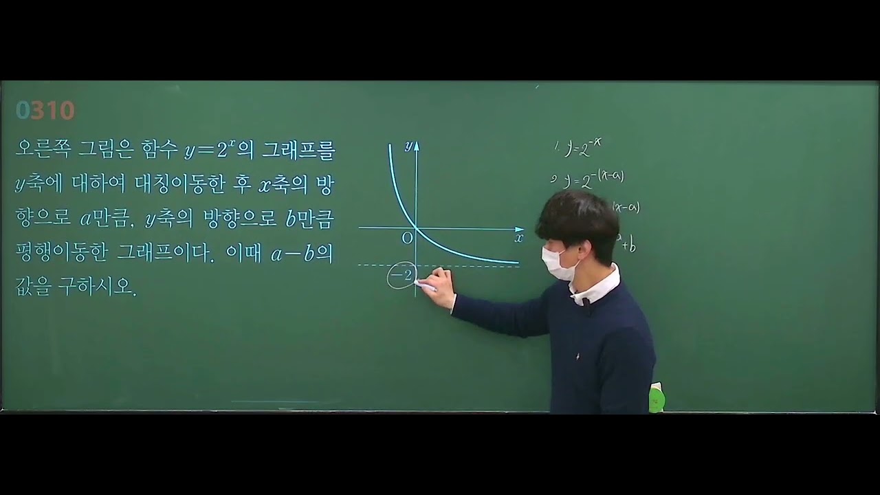 2026년 3월 19일