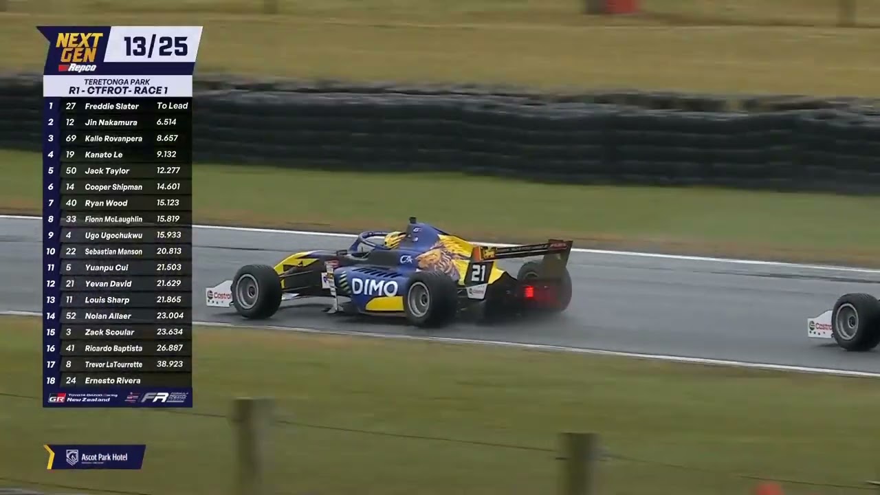 Red Flag - Race One Castrol Toyota Formula Regional Oceania Trophy - Teretonga Park