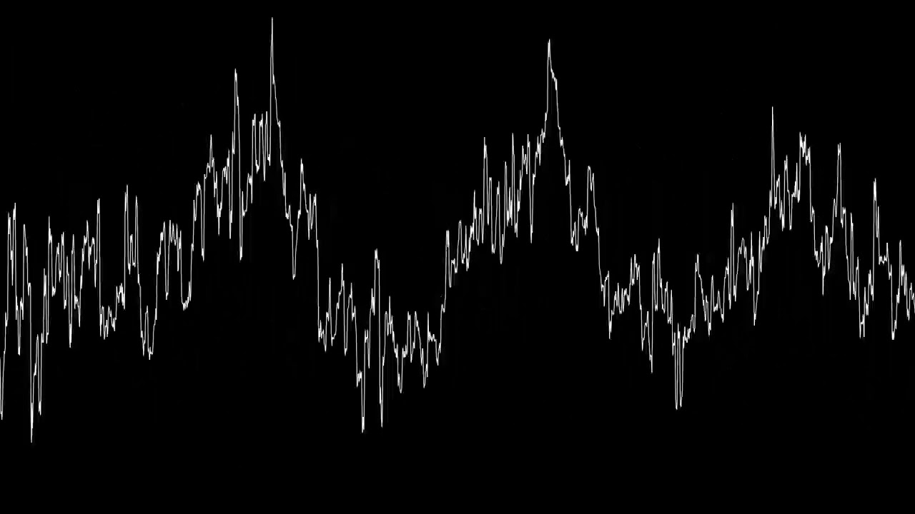 Torchkas - Can you Feel [Bytebeat cover, oscilloscope view]