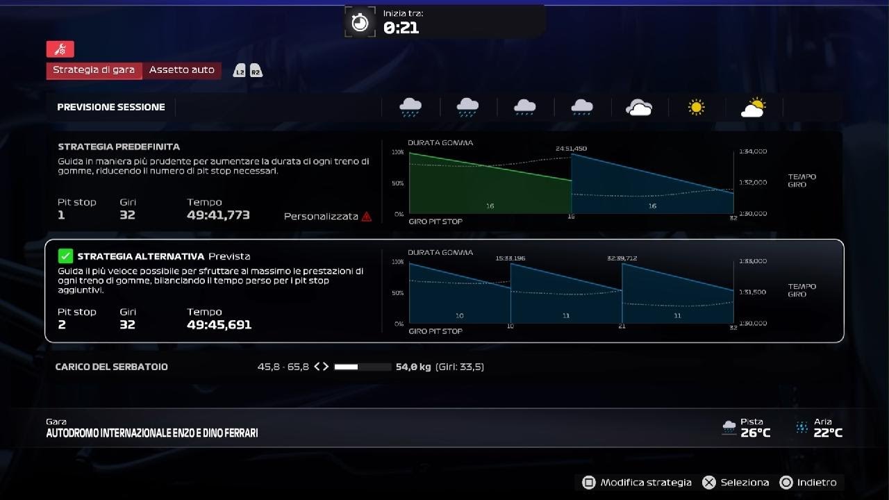 F1 25 ASRT season 2 F2 round 4 Imola gara