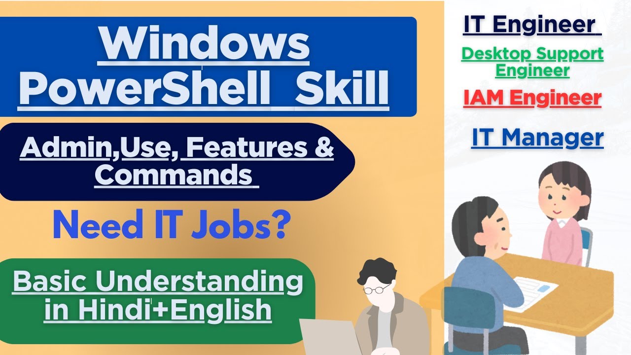 Windows PowerShell (Admin) Kya Hota Hai? | Use, Features & Commands | Hindi Me Samjhe