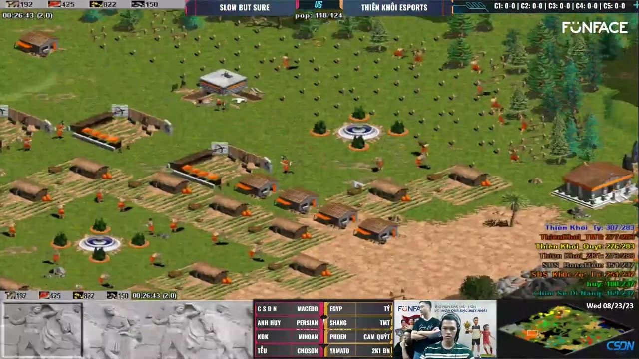 Team SBS vs Team Thiên Khôi | 4vs4 Random | 23/08/2023 #aoe #chimsedinang