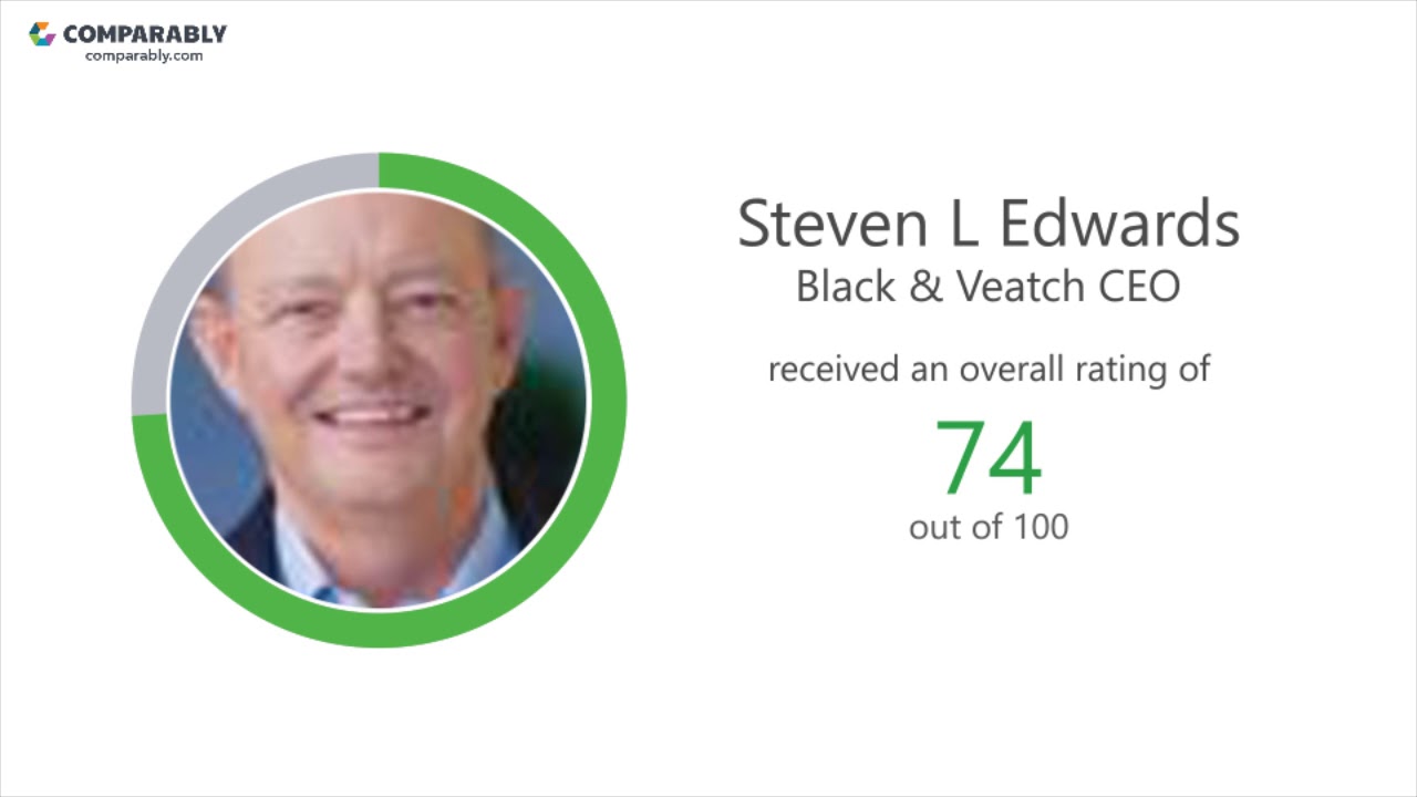 Working at Black & Veatch - May 2018