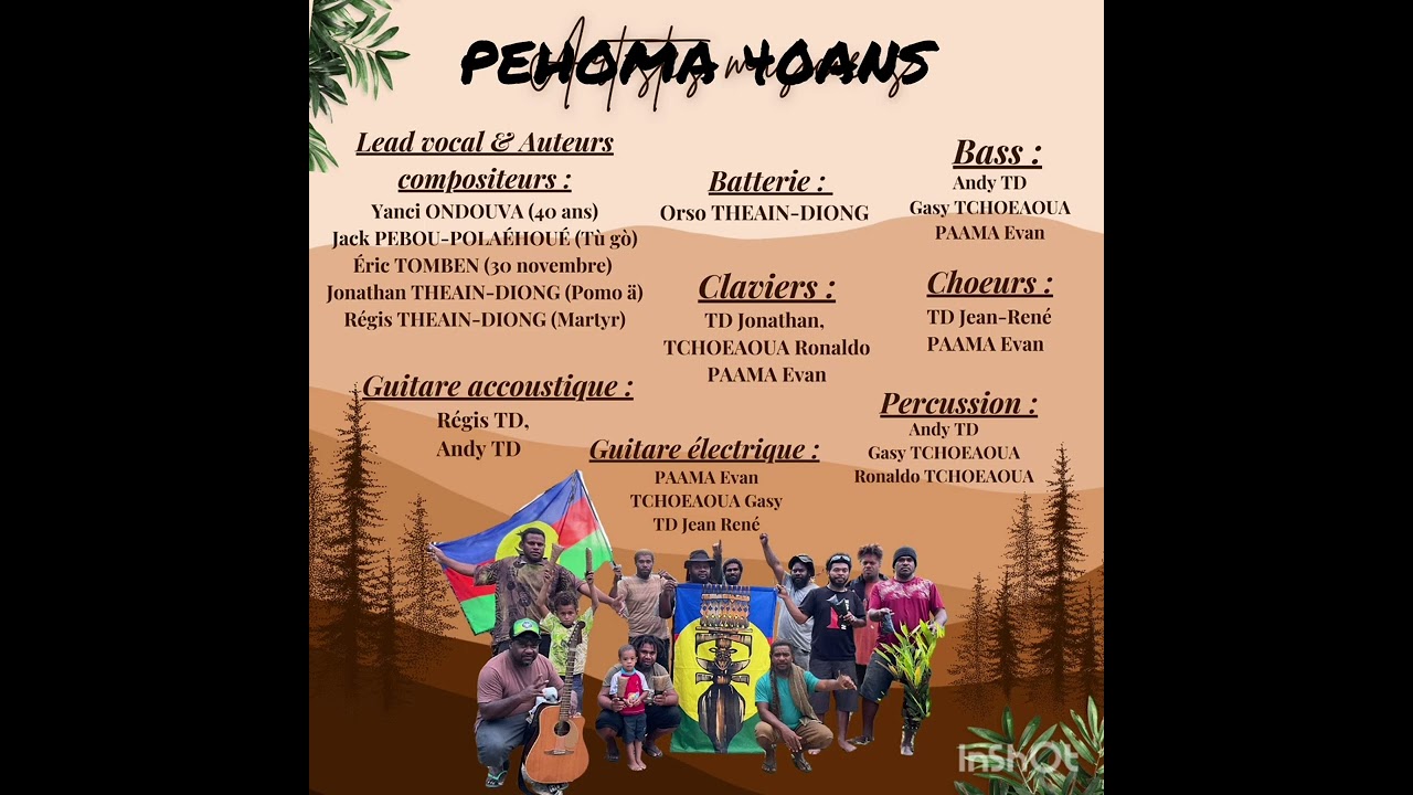 PEHOMA 40ANS (Martyrs)
