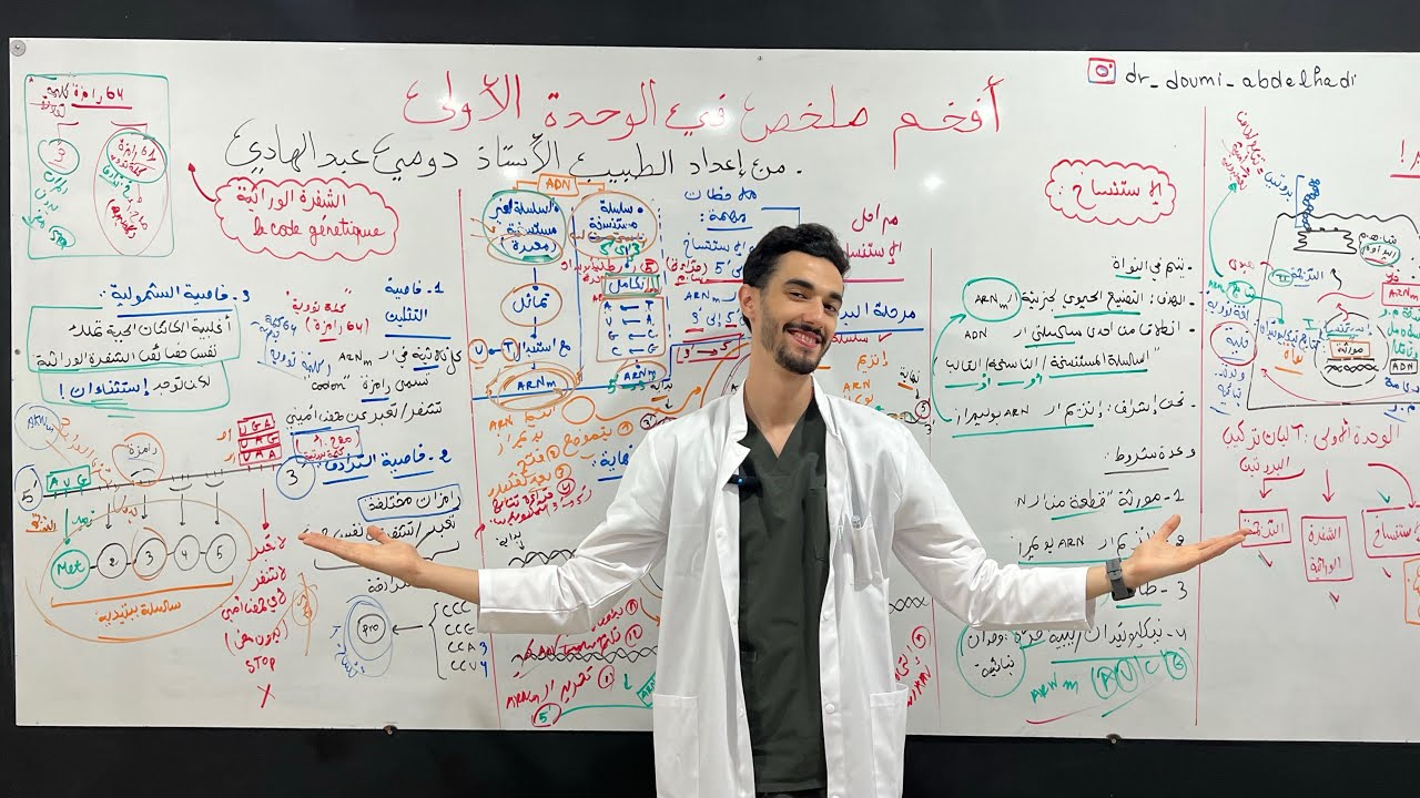 أقوى ملخص: كامل واش تحتاج في الوحدة 01 آليات تركيب البروتين باك 2026✅