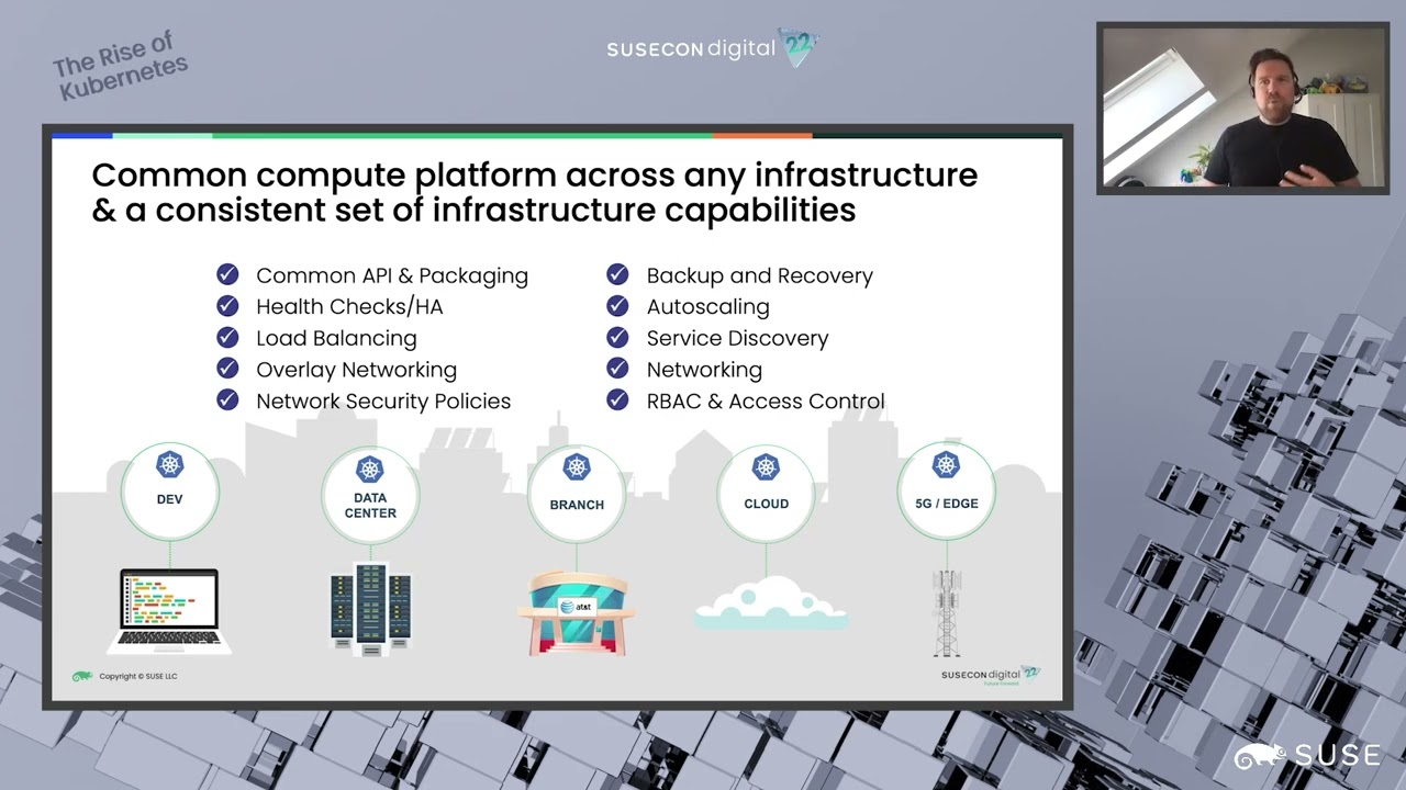 Kubernetes Multi-Cluster Management with Rancher - Getting started