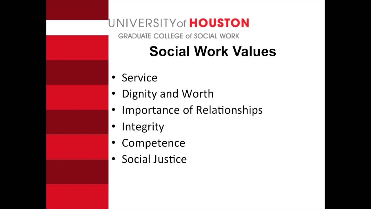 Introduction To Social Work
