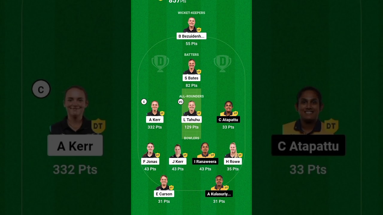 NZ W VS SL W dream11 team l women t20 world cup