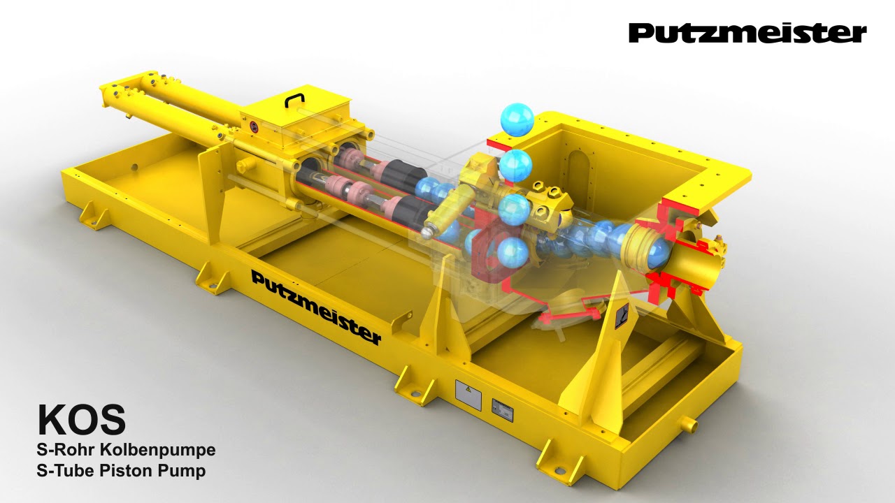 Putzmeister: KOS double piston pump