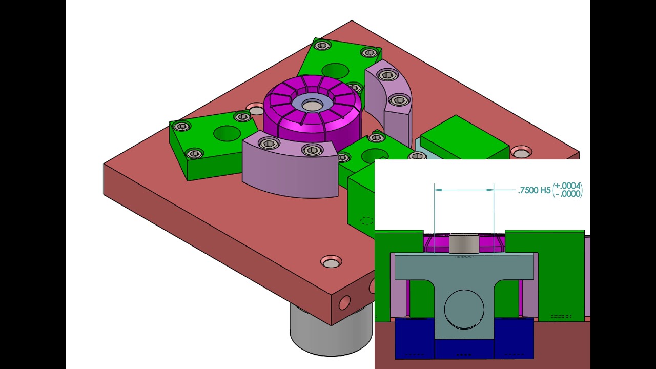 4 - Running and sliding, RC, Fits